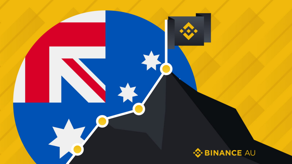 Binance Australia