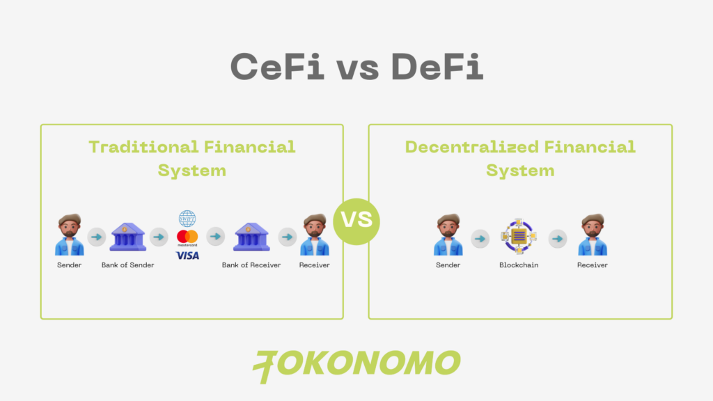 CeFi vs DeFi