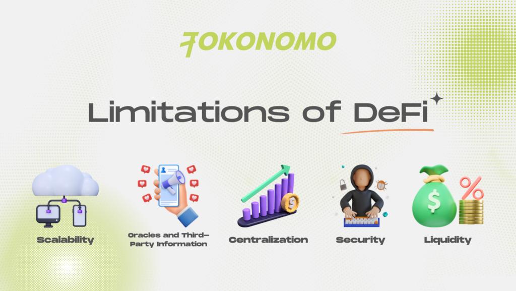 Limitations of DeFi