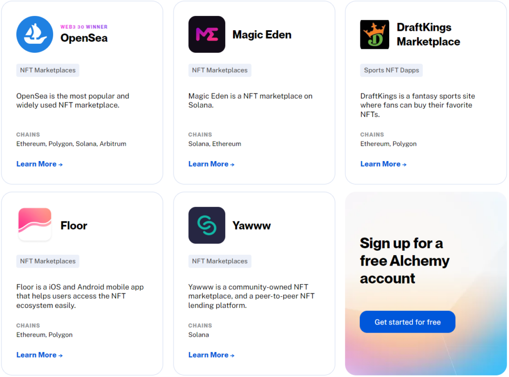 Examples of NFT DApps.