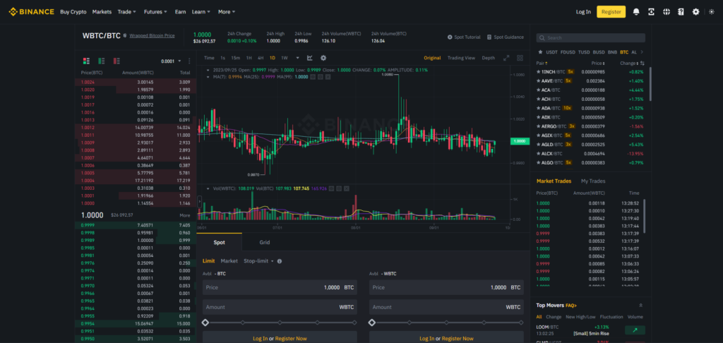 WBTC/BTC Market on Binance