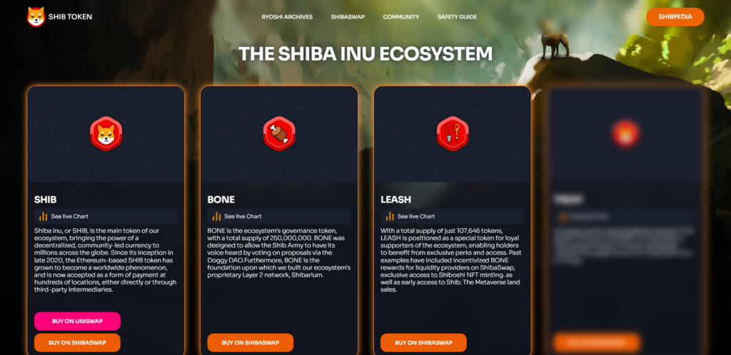 The Shiba Inu Ecosystem